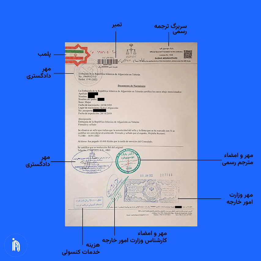 ترجمه رسمی مدرک تحصیلی